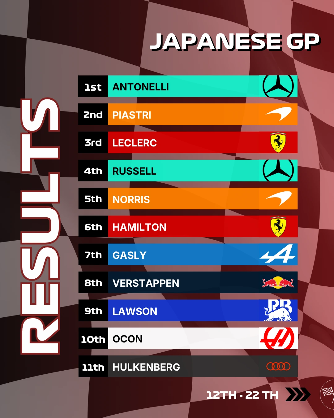 full replay f1 2026 japanese grand prix race result